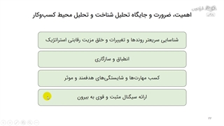 درس شناخت و تحلیل محیط کسب و کار علی خادم الرضا در سایت فرادرس