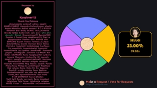 BIRTHDAY lyrics + line distribution _ RED VELVET [با زیرنویس فارسی]