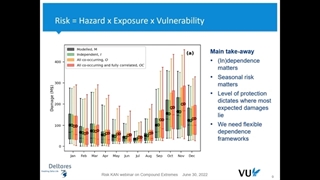 2022/06/30 webinar (Couasnon/Yetman)