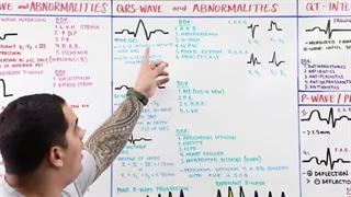 MASTER ECG/EKG INTERPRETATION: A Systematic Approach for 12 Lead ECG/EKGs