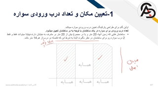 تعیین مکان و تعداد درب ورودی سواره پارکینگ