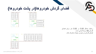 فضای گردش خودروها