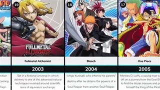 بهترین انیمه ها از سال ۱۹۶۰ تا ۲۰۲۱