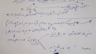 حرز حجاب تحصین