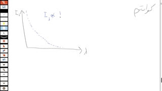 کوانتوم - جلسه1