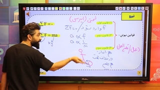 تست مفهوم قوانین نیوتن سامان مطلبی