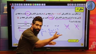 حل تست های الکتریسیته ساکن با تکنیک های خفن سامان مطلبی