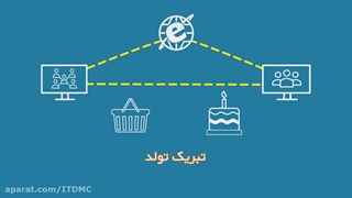 سواد رسانه ای ... حریم شخصی آنلاین
