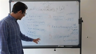 آموزش انواع دستگاه های تصویربرداری پارت 3