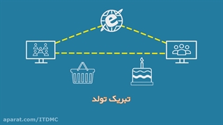 سواد رسانه ای... حریم شخصی آنلاین