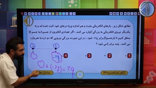 فیزیسام (فیزیک به سبک سامان مطلبی)