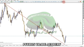 ترید لایو فارکس تبدیل 10/000$ به 90/000$ درمعامله بلند مدت(forex live)