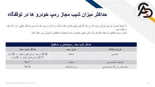 حداکثر شیب مجاز رمپ