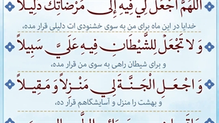 Daily Prayers During Ramadan Day (21) | دعای مخصوص ماه رمضان روز (21)