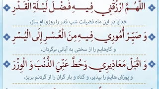 Daily Prayers During Ramadan Day (27) | دعای مخصوص ماه رمضان روز (27)