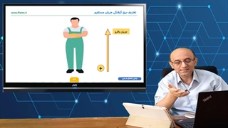 ایمنی و اتصال به زمین - قسمت چهارم