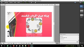 برشی از وبینار:چرخه جهنم در معامله گری