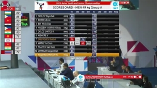 دسته 49 پسران