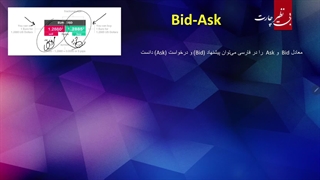 آموزش فارکس برای مبتدیان_ محمد میثمی_قسمت دوم