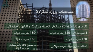 پروژه لشگر 27 فاز 2