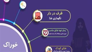 راهنمای اربعین 1