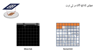 دموی ریزجلسه 1 دوره جامع طراحی مدارات مجتمع با Cadence Virtuoso همراه گواهینامه