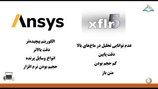 آشنایی با نرم افزار xflr5 - آشنایی با مفاهیم اولیه وسایل پرنده قسم اول