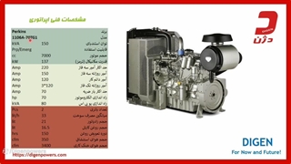 مشاوره در خرید دیزل ژنراتور پرکینز 150 کاوا ـ دژن ژنراتور