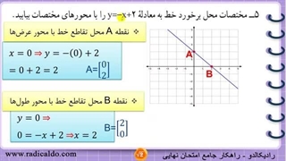 حل گام به گام تمرین ۵ صفحه ۱۰۱ ریاضی نهم