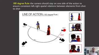 تداوم در تدوین چیست؟ Continuity